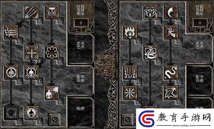 暗黑黎明2深度解析
