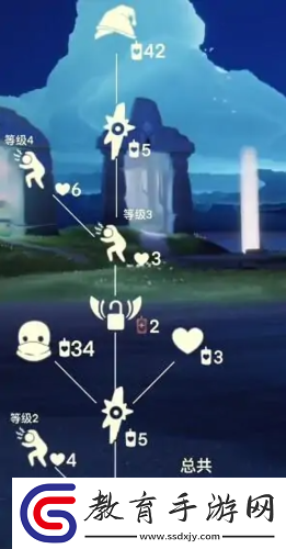 光遇嚇人先祖兌換圖