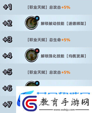 流浪超市大富豪技能是什么