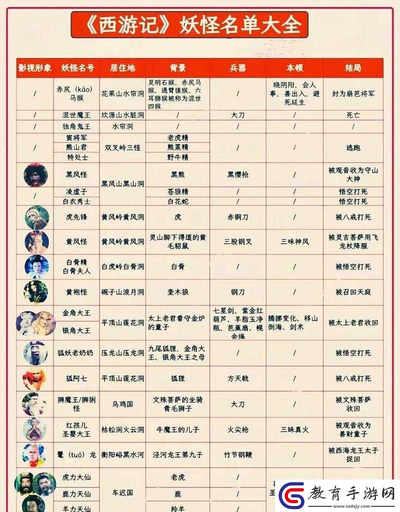 全面解析