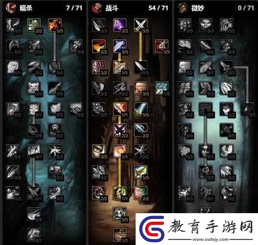 魔獸世界8.0版本奇襲賊PVP全面攻略