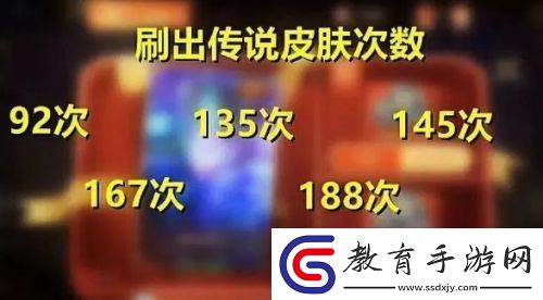 王者榮耀靈寶市集開啟