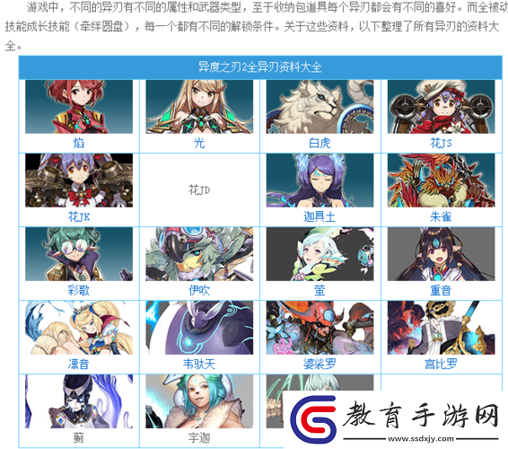 異度之刃2