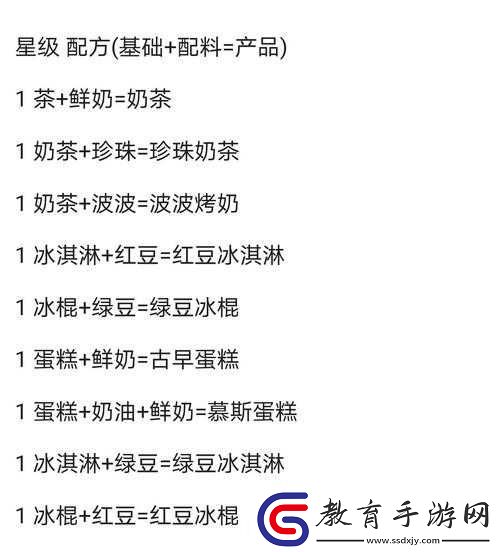 奧奇?zhèn)髡f模擬經(jīng)營攻略
