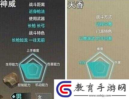 百變西游