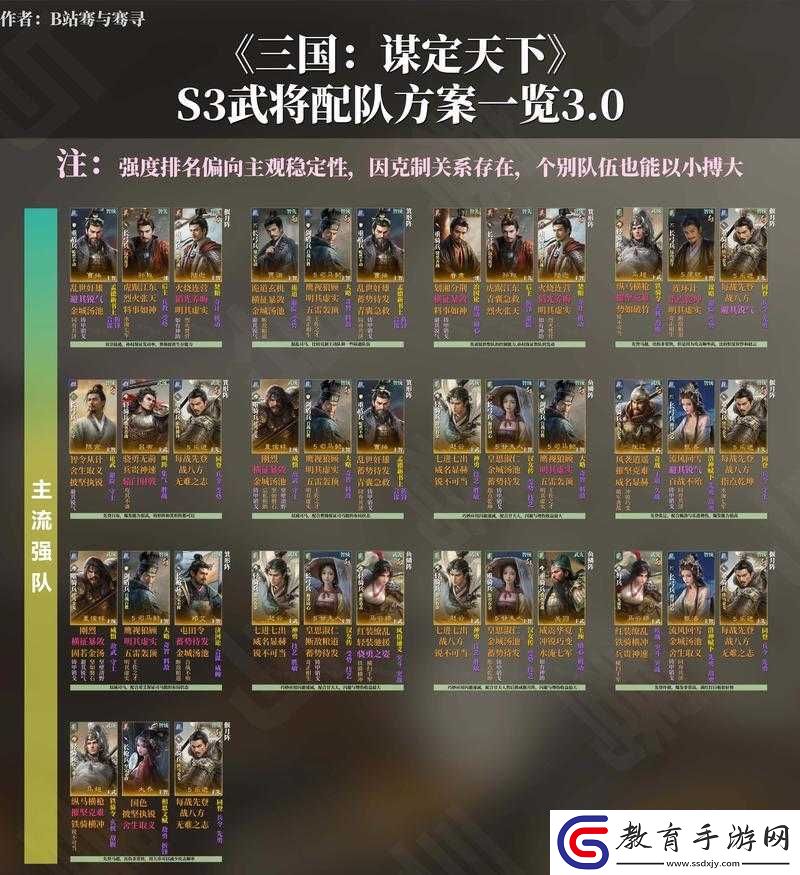 進擊吧！揭秘三國蜀國夢幻組合