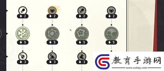 崩壞星穹鐵道初花習劍錄椒丘篇結局怎么達成