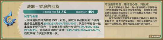 【原神】星鷲赤羽/厄水之禍/乘浪的回旋/綴花之翎數據參考軟件教程玩法