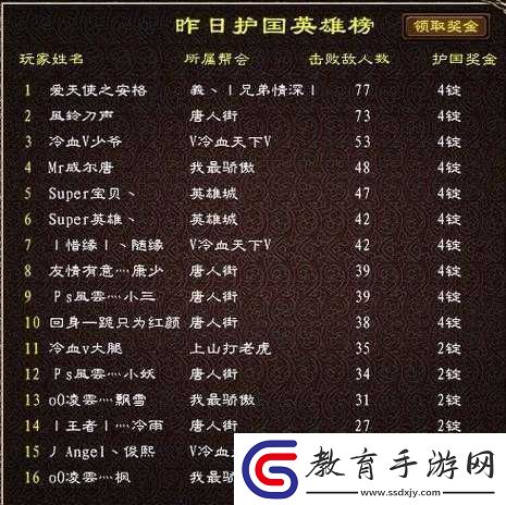 征途手機版戰力標準解析