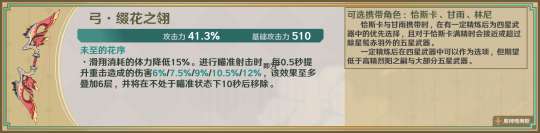 【原神】星鷲赤羽/厄水之禍/乘浪的回旋/綴花之翎數據參考軟件教程玩法