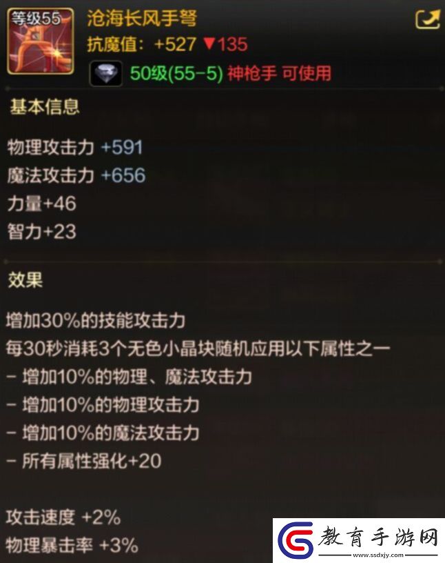 DNF手游滄海長風手怒怎么樣