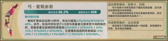 【原神】星鷲赤羽/厄水之禍/乘浪的回旋/綴花之翎數據參考軟件教程玩法