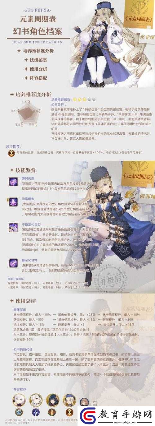 幻書啟世錄深度解析