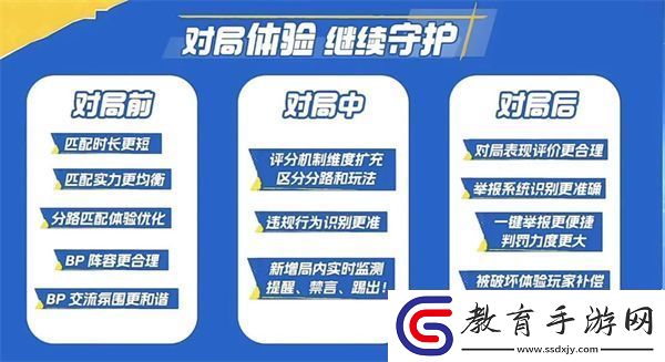 王者榮耀s38賽季更新前瞻