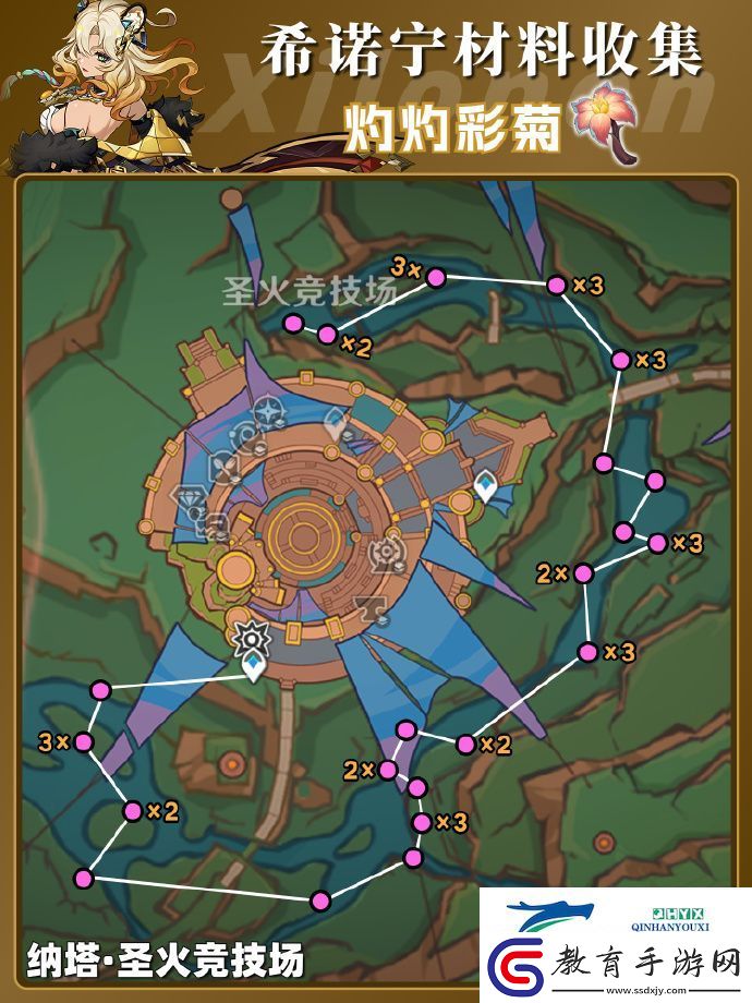 原神希諾寧突破素材位置大全