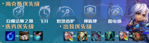 云頂之弈救贖露露怎么玩