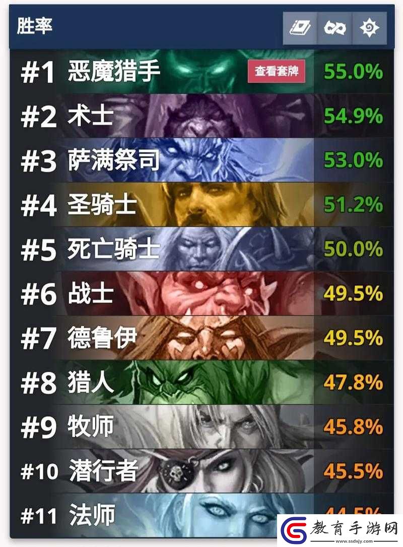 爐石傳說二月更新后
