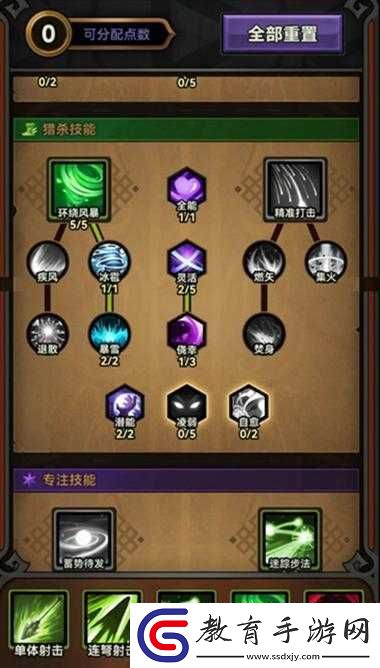 未來風暴能否實現快速體驗