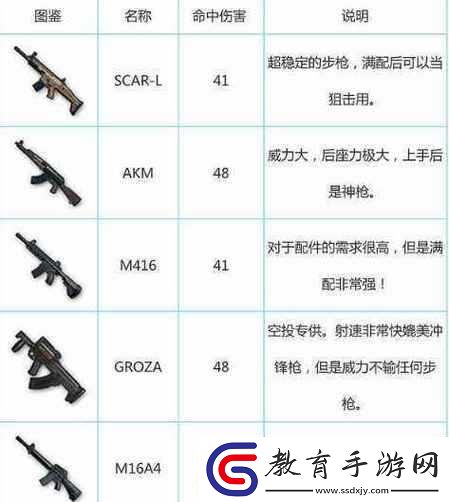絕地求生刺激戰(zhàn)場(chǎng)