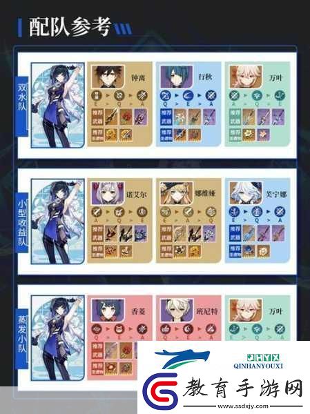 原神夜蘭傳說秘境探險