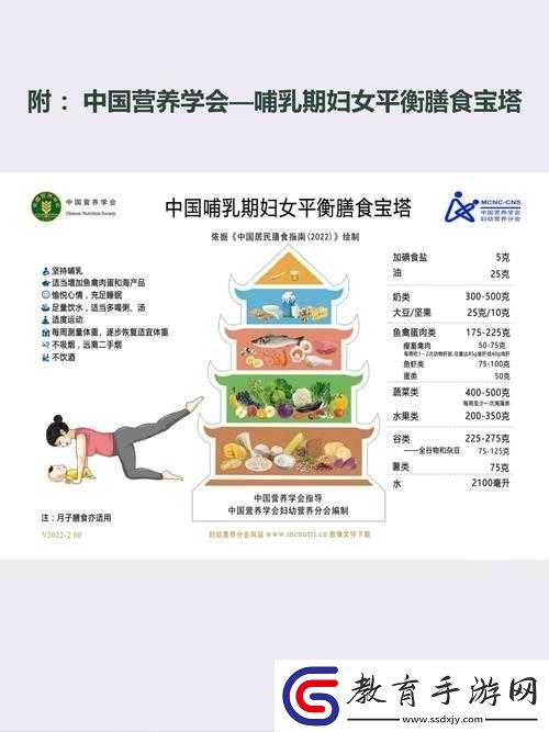 探討人乳喂奶magnet羽月希的健康益處與科學依據