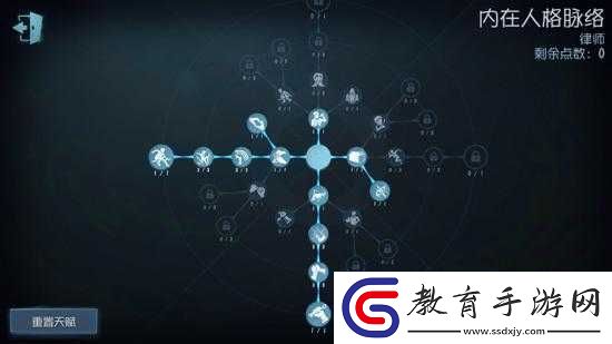 第五人格律師天賦加點(diǎn)攻略