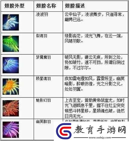 百煉成仙手游