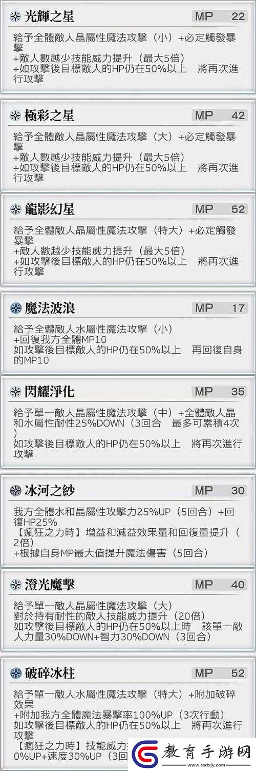 另一個伊甸