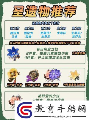 原神迪奧娜天賦升級推薦及培養攻略