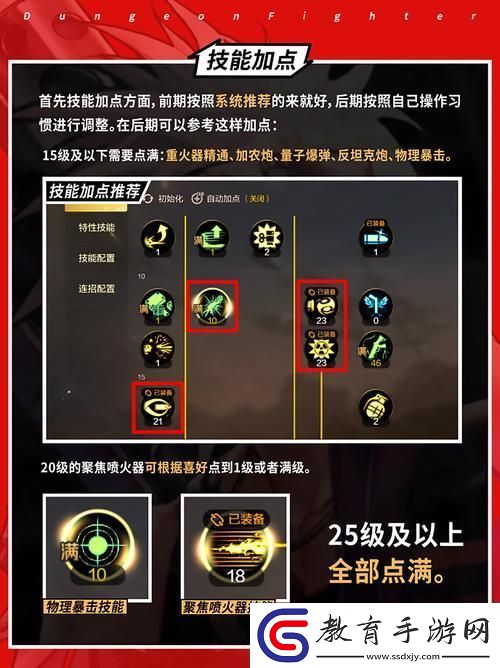 火炮手技能加點