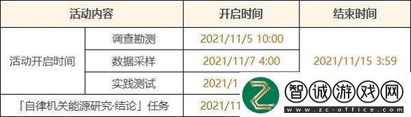 原神古時孤影任務怎么做