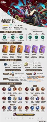 原神卡維最佳武器選擇攻略