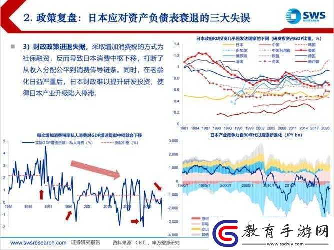 美國歐洲日本韓國