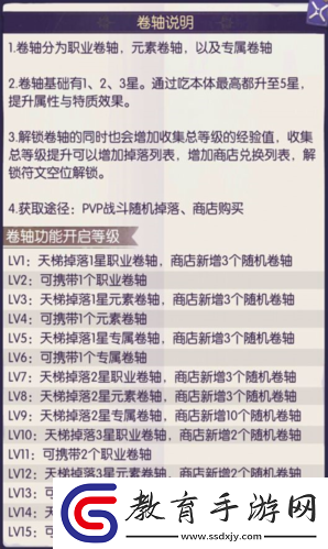 邂逅在迷宮二星卷軸怎么選