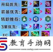 金鏟鏟之戰星界龍陣容怎么玩