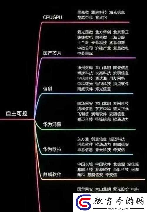 國產國產國產三