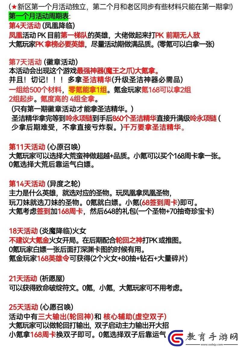 靈魂寶戒氪金怎么玩才能物超所值