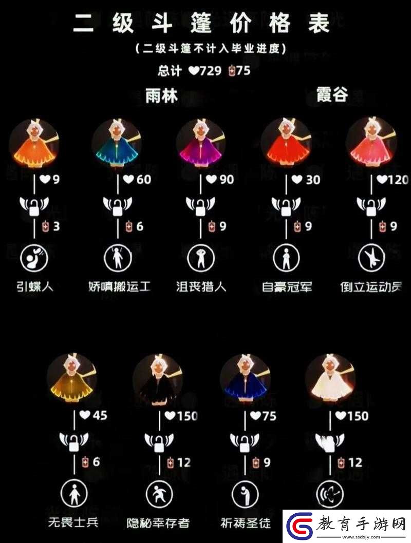光遇小不點魔法是永久效果嗎