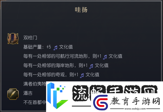 文明7滿者伯夷文明特性介紹