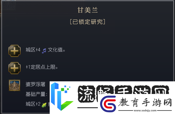 文明7滿者伯夷文明特性介紹