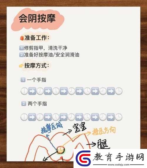如何自己摸下邊才舒服