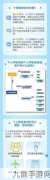 個人養老金產品大擴容