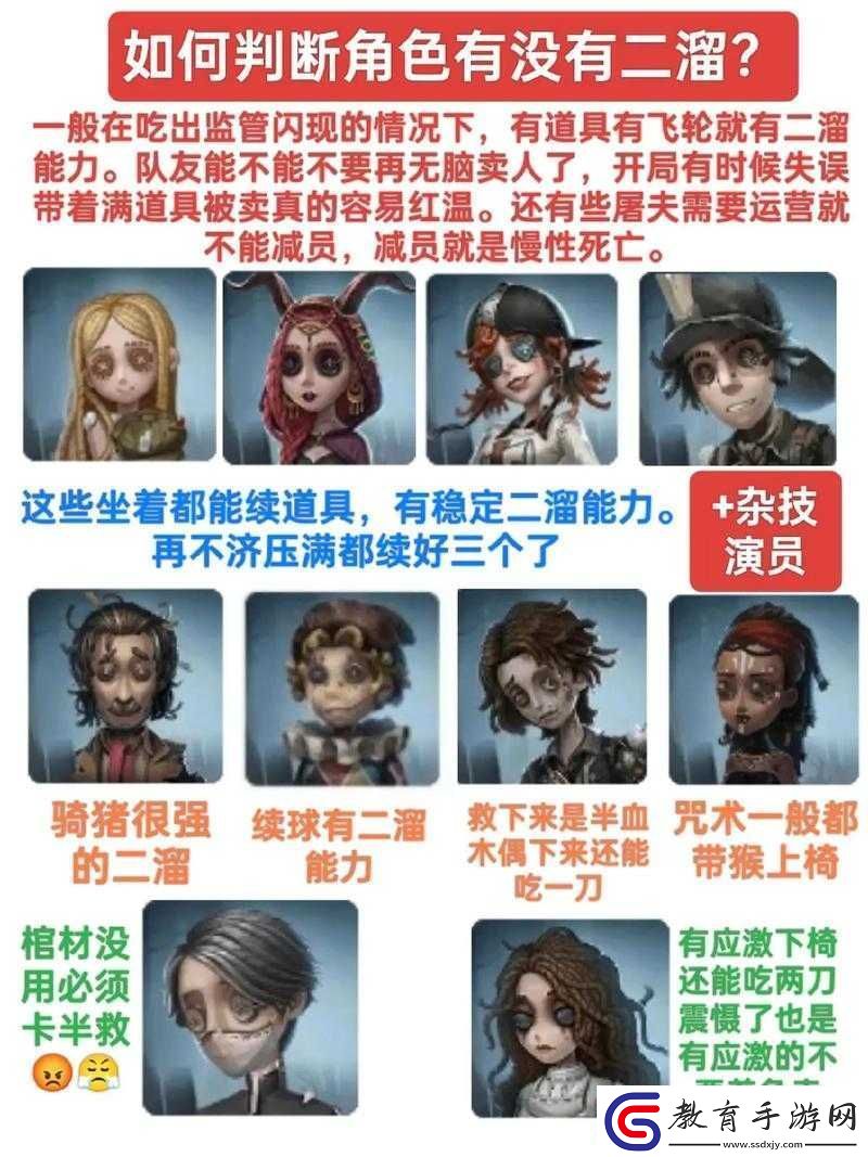 第五人格守尸流高階攻略