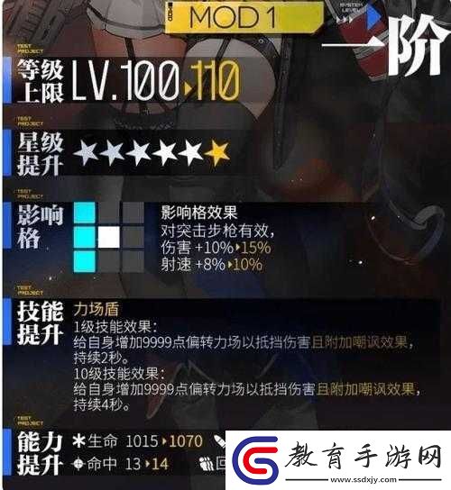 少女前線M4A1心智如何快速升級