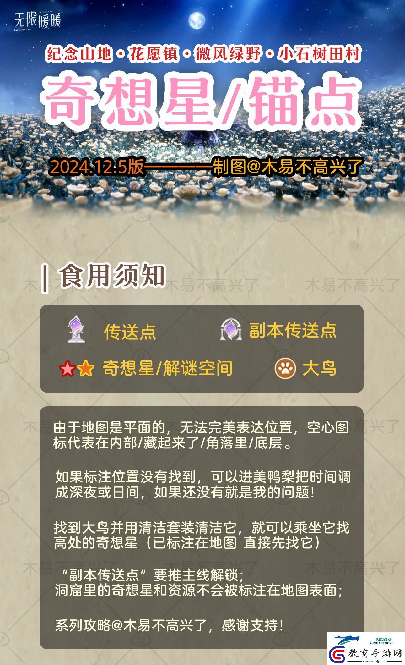 無限暖暖全地圖奇想星位置攻略