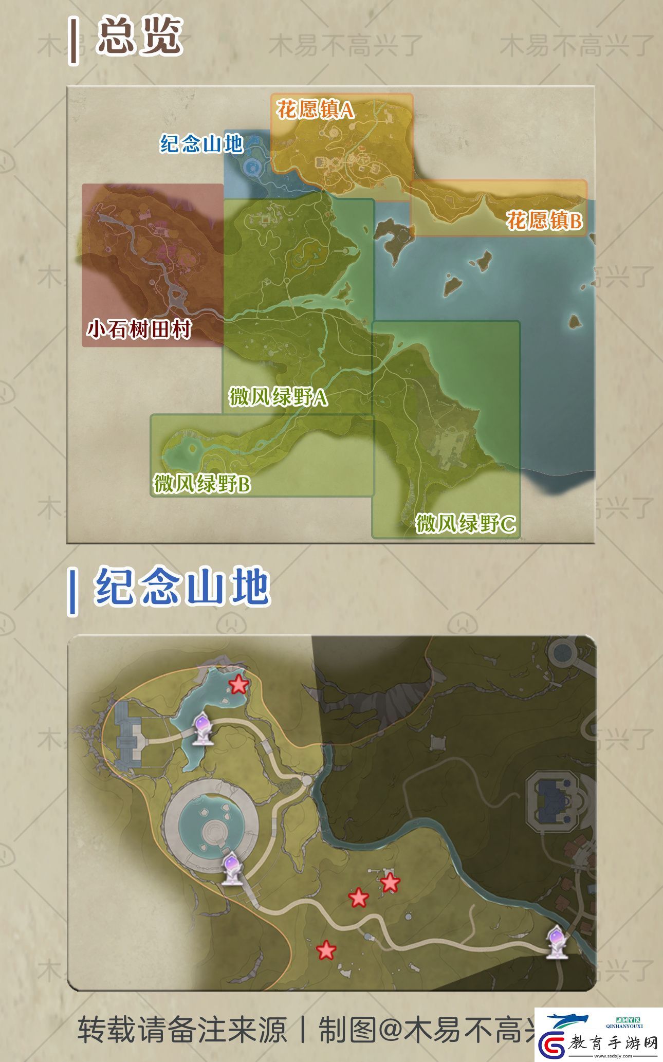 無限暖暖全地圖奇想星位置攻略