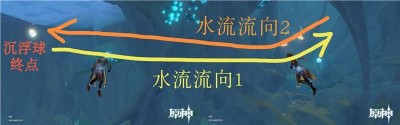 原神神奇的沉浮球解密方法指南