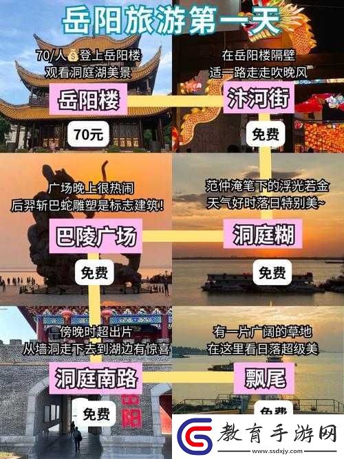 洞庭湖武林閑俠如何通關