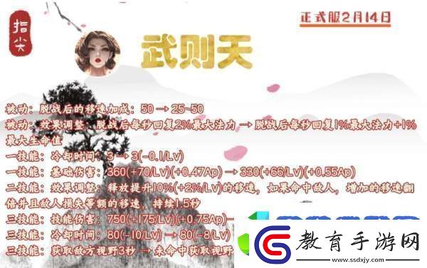 搶先服沒有實裝的八個英雄盤點