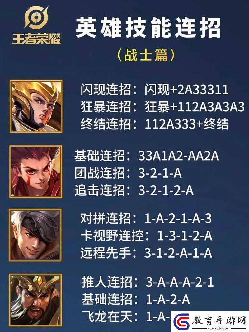 王者榮耀對(duì)線必殺技！新手秒變王者的5大強(qiáng)勢(shì)英雄推薦
